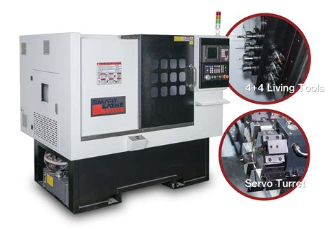 smart cnc|Manage Products Archive .